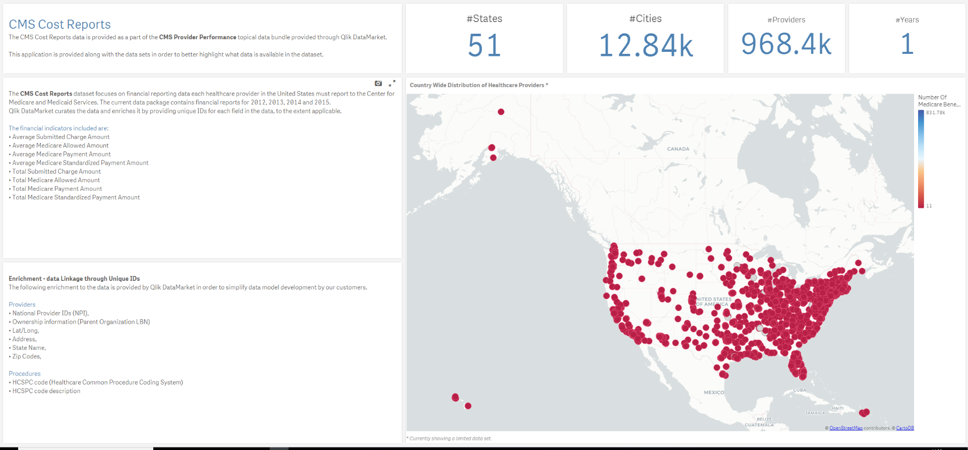 ScreenShot_CMS Cost Report - front page.png